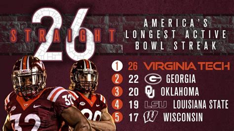 Contact information for natur4kids.de - Nov 13, 2023 · The Hokies are 5-5 and need to win one of their two remaining games to become bowl-eligible. A bowl projection has them playing SMU, a future ACC opponent, …